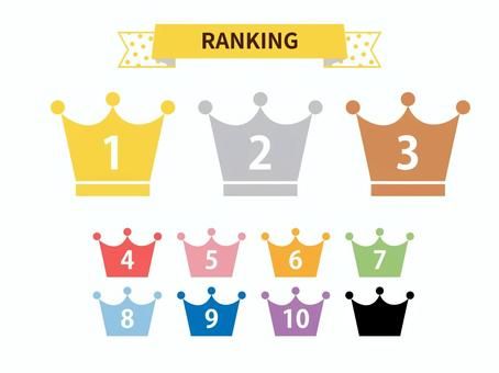 2023年 1月REVI(ルヴィ) onlineshop商品購入ランキング